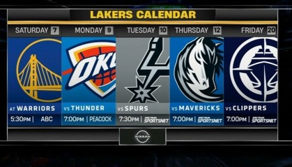 湖人8连主首战告捷！后续面对勇士雷霆马刺独行侠快船绿军魔术