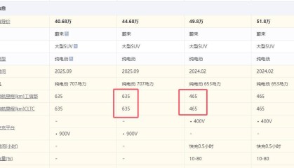 世界杯客户端下载中心-三代蔚来ES8最让车主感到遗憾的事情，就是砍掉老款的75kwh电池包